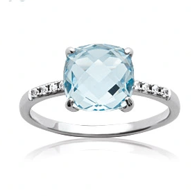 Bague joaillerie pierre bleue ciel